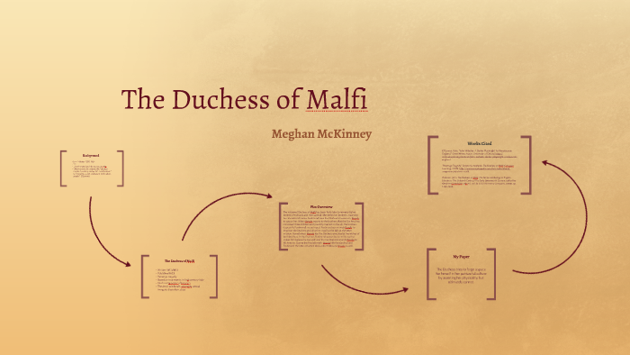 Delio Character Analysis in The Duchess of Malfi | LitCharts