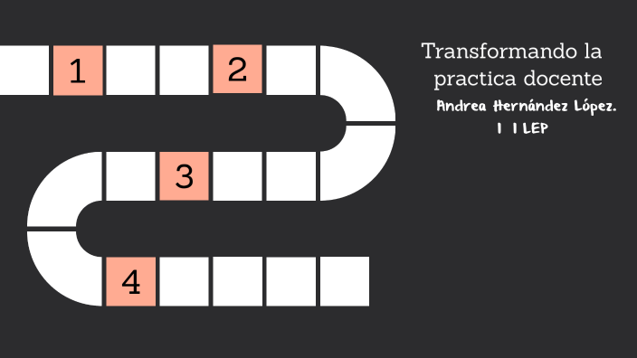 Transformación de la Practica Docente by Andrea Hernandez on Prezi