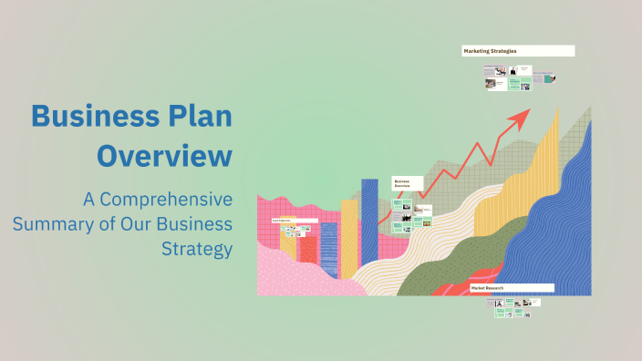 Business Plan Overview by Giannah Jimeno on Prezi