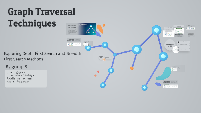 Graph Traversal Techniques by Prachi Gagore on Prezi