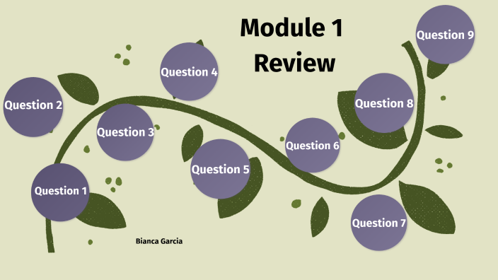 Module 1 Review by Bianca Garcia on Prezi