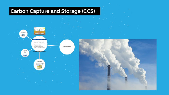 Ccs Explained Carbon Capture and Storage (CCS) by Yao Tong