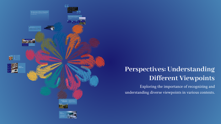 Differnt Viewpoints Perspectives: Understanding Different Viewpoints by görsel sanatlar on ...