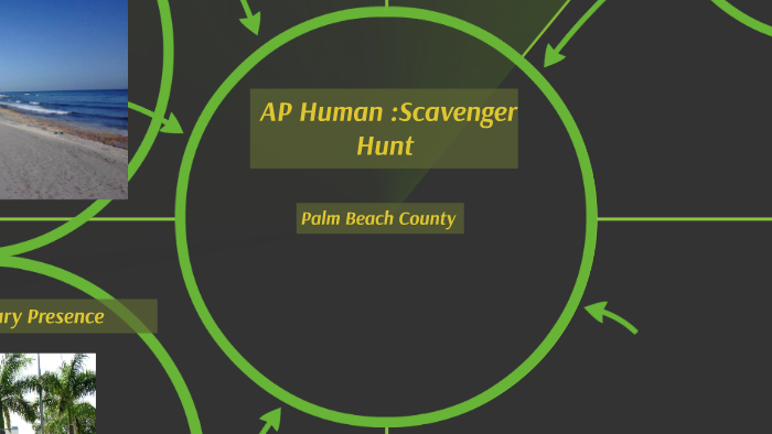 Ap Human Scavenger Hunt By Noelle Wamsley On Prezi