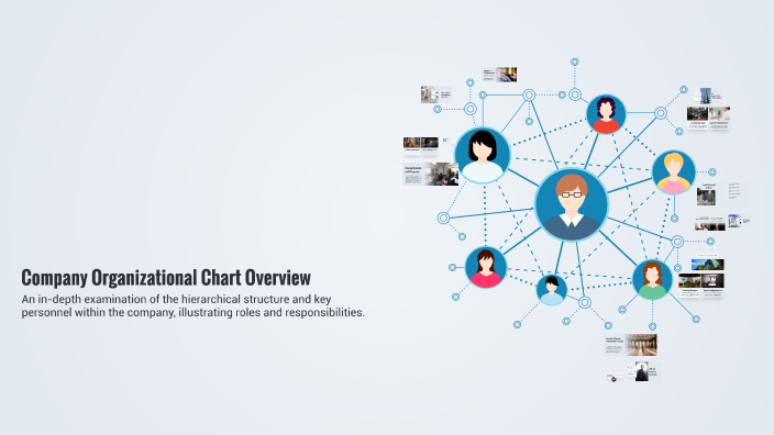 Company Organizational Chart Overview by Colin Young on Prezi