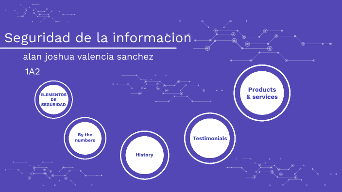 seguridad de la informacion by alan joshua valencian sanchez on Prezi