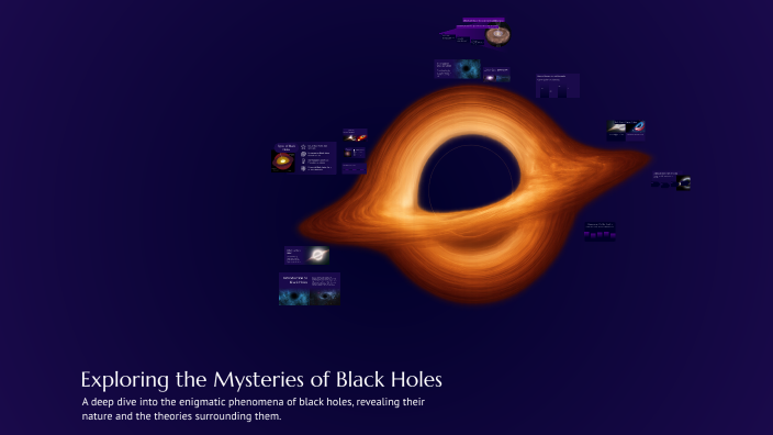 Exploring the Mysteries of Black Holes by Royce Bedortha on Prezi