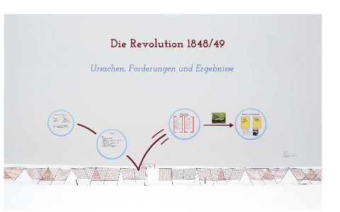 Download Revolutionen 1848 For iPhone Free