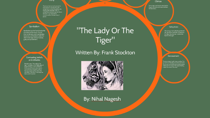 the lady or the tiger essay the lady came out