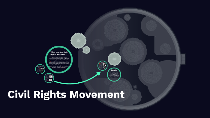 Civil rights movement by Lisa Giurbi on Prezi