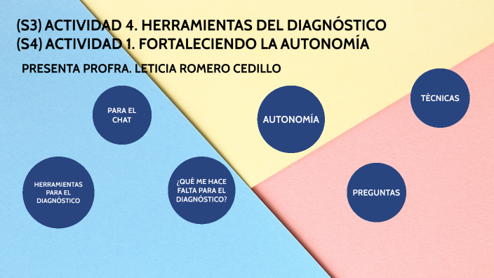 HERRAMIENTAS DEL DIAGN´´OSTICO By Ty Romero