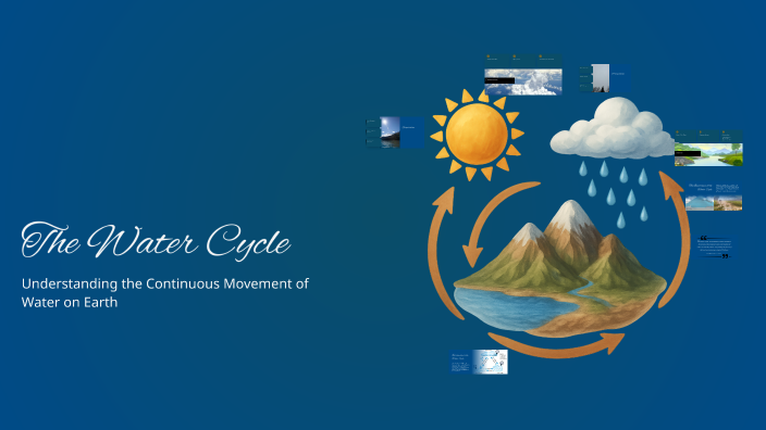 The Water Cycle by Tuân Vũ Văn on Prezi
