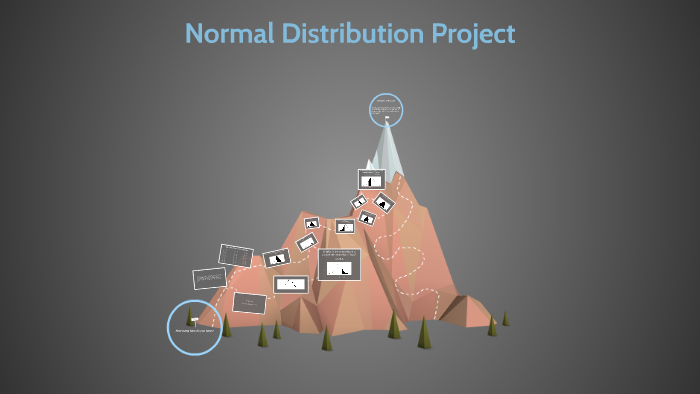 Normal Distribution Project by Brayden Cartee on Prezi