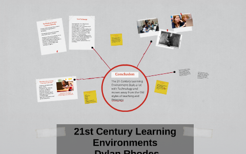 21st Century Learning Environments by Dylan Rhodes on Prezi
