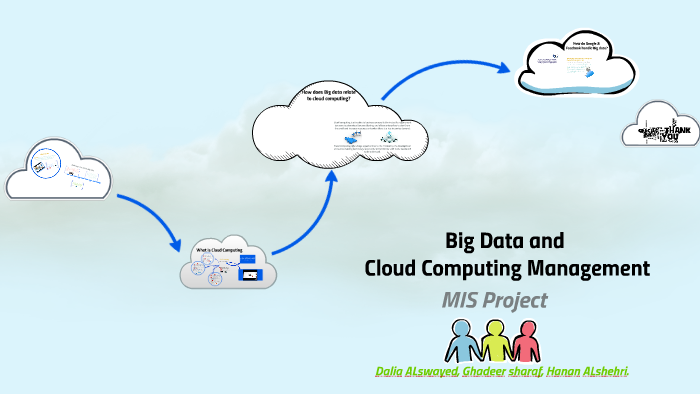 Big Data&Cloud Computing by gee sharaf on Prezi