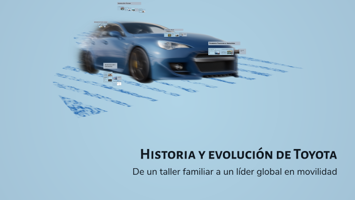 Historia y evolución de Toyota by Cristian Bastidas on Prezi