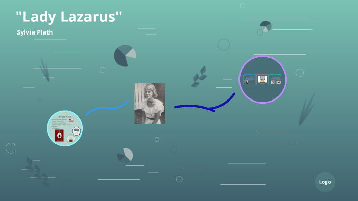 Lady Lazarus (sylvia Plath) By Isabel Afonso On Prezi