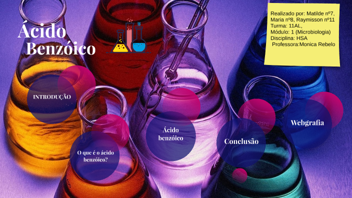 Acido benzoico by Raymisson Sampaio on Prezi