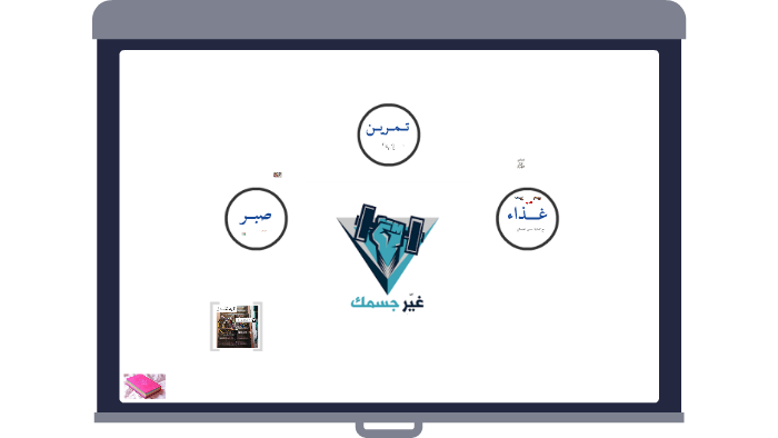 غغ by saraa Al rashedi on Prezi