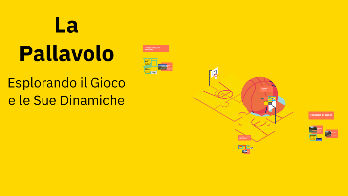 La Pallavolo by noemi del prete on Prezi