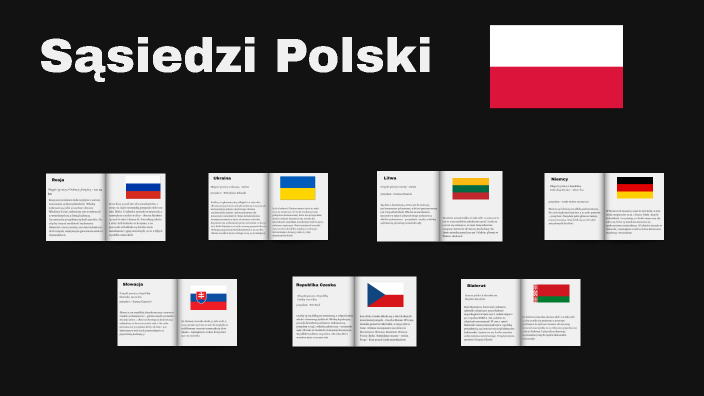 Sprawdzian Geografia Sasiedzi Polski Nowa Era sasiedzi polski by aleksandra hapka on Prezi