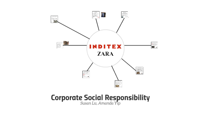 inditex sustainability report