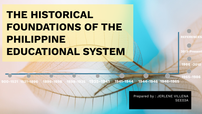 HISTORICAL FOUNDATIONS OF THE PHILIPPINES CURRICULUM by Jerlene Villena ...
