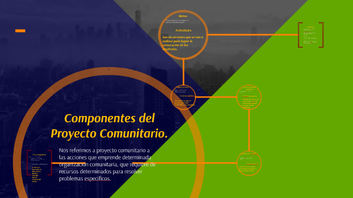 Componentes del Proyecto Comunitario. by guadalupe Perez on Prezi