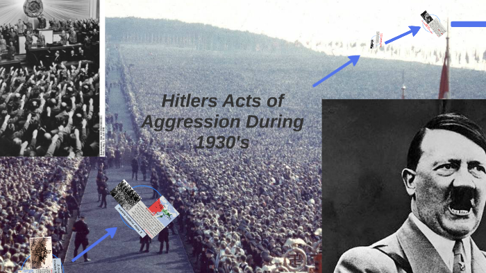 1930s germany aggression timeline by Fodor Zsuzsanna