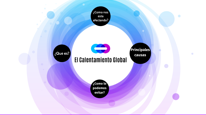Calentamiento Global by Lorena Romero on Prezi