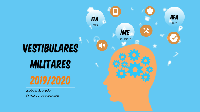 Vestibulares Militares 2019/2020 by isabela azevedo on Prezi