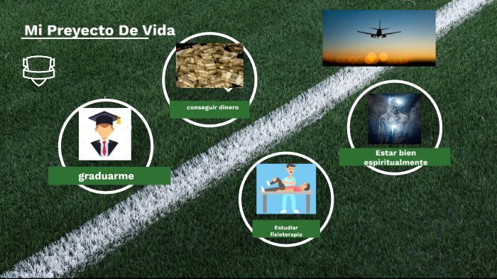 MI PROYECTO DE VIDA by andres giraldo on Prezi