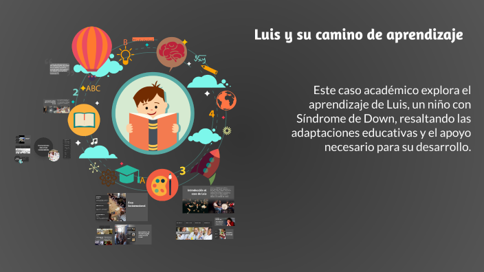 Luis y su camino de aprendizaje by Christian Osorio on Prezi