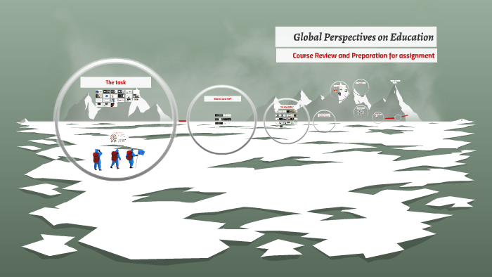 Global perspectives coursework picture