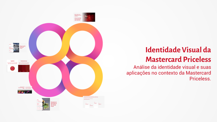 Identidade Visual da Mastercard Priceless by Yasmim Alves on Prezi