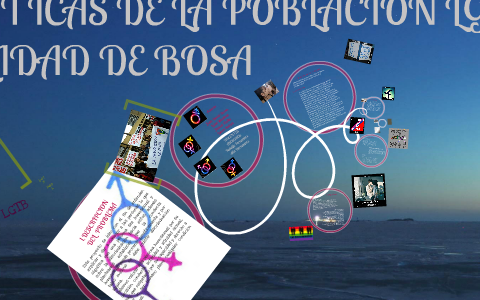 PROYECTO DE GRADO by Laura Rairan Sanchez on Prezi