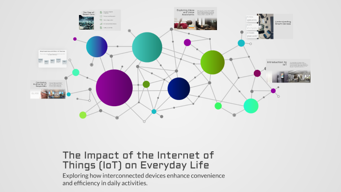 The Impact of the Internet of Things (IoT) on Everyday Life by Yangelis ...