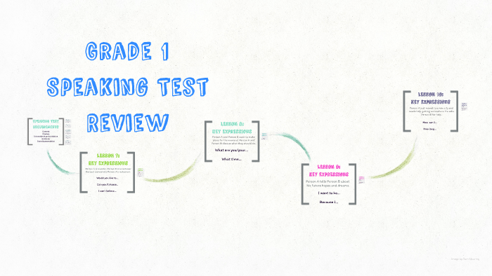 Grade 1 - Speaking Test Review 2016 by Lek Ros on Prezi