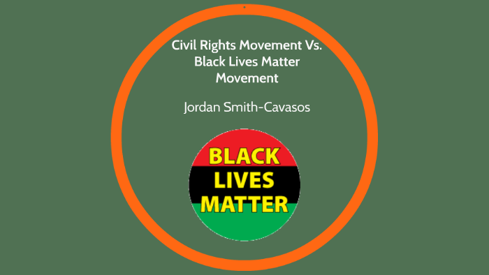 Black Lives Matter Vs. Civil Rights Movement By Jordan Smith-cavasos On ...