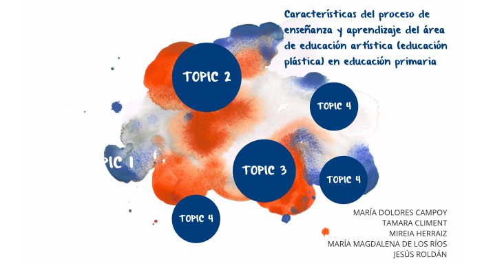 Características del proceso de enseñanza y aprendizaje del área de ...