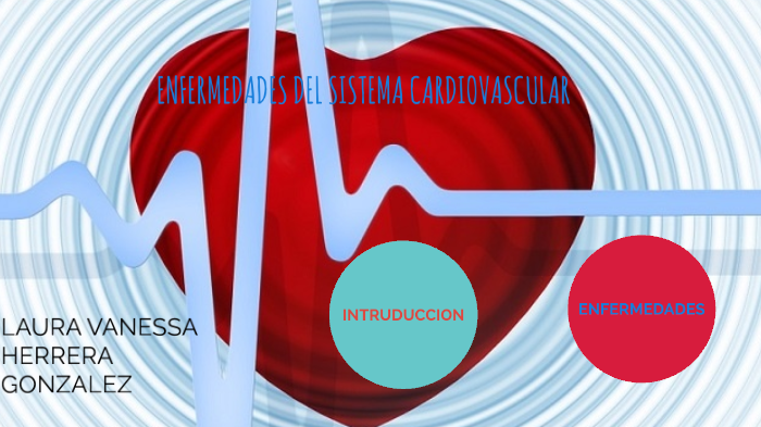 5 Enfermedades Del Sistema Cardiovascular By Laura Vanessa Herrera ...