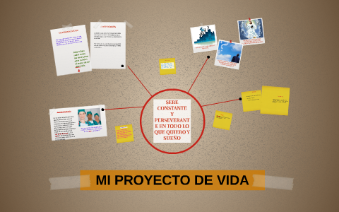 MI PROYECTO DE VIDA by lady jazmin romero enriquez on Prezi