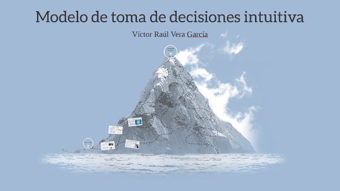 Modelo de toma de decisiones intuitiva by Raul V on Prezi