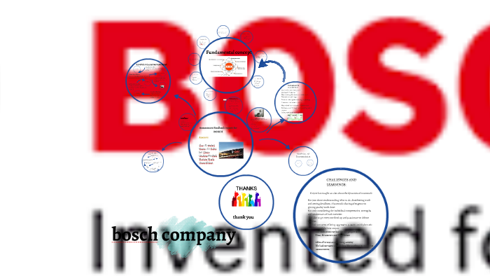 bosch company presentation pdf