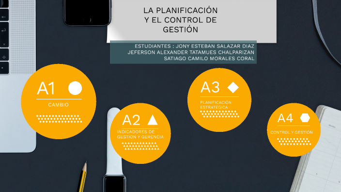 planificación y control de la gestión by Jony Esteban Salazar on Prezi