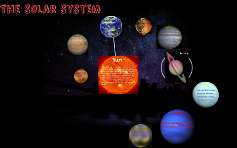 The Solar System by elizabeth morales on Prezi