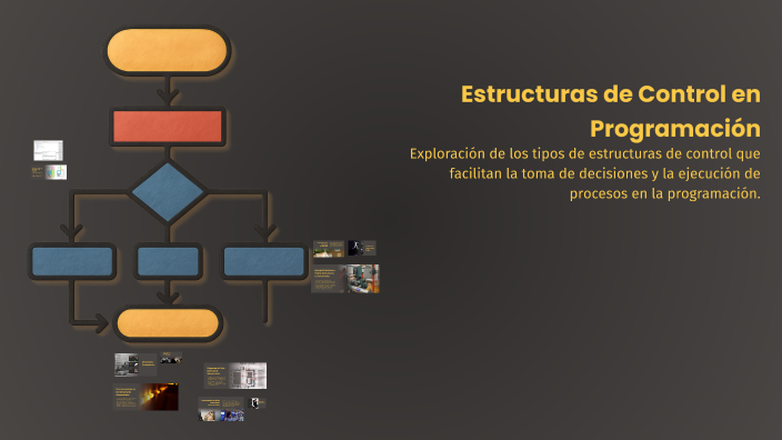 Estructuras de Control en Programación by catalina chaparro on Prezi