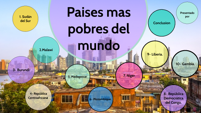 Los paises mas Pobres del Mundo by Gabriela Guzman on Prezi