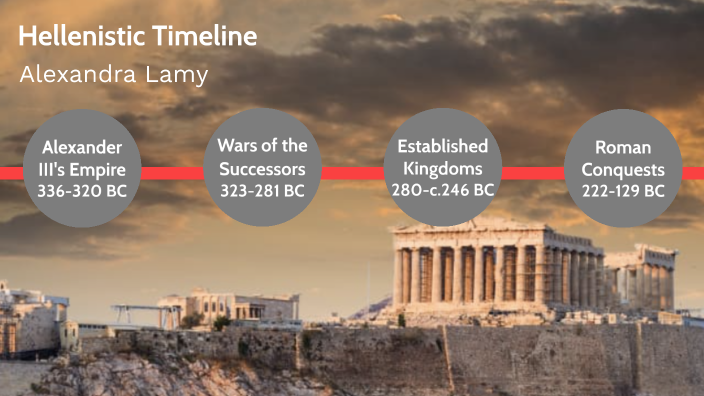 Hellenistic Timeline By Alex Lamy On Prezi