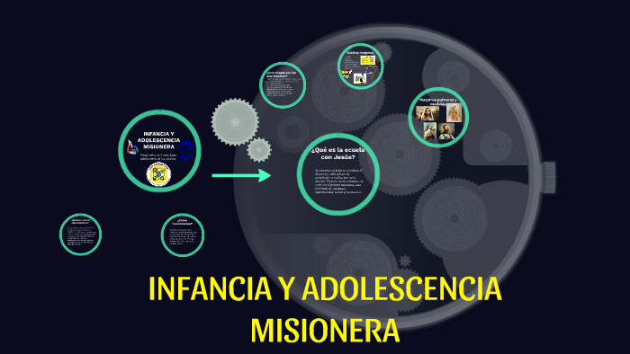 INFANCIA Y ADOLESCENCIA MISIONERA By Florencia Riveros On Prezi